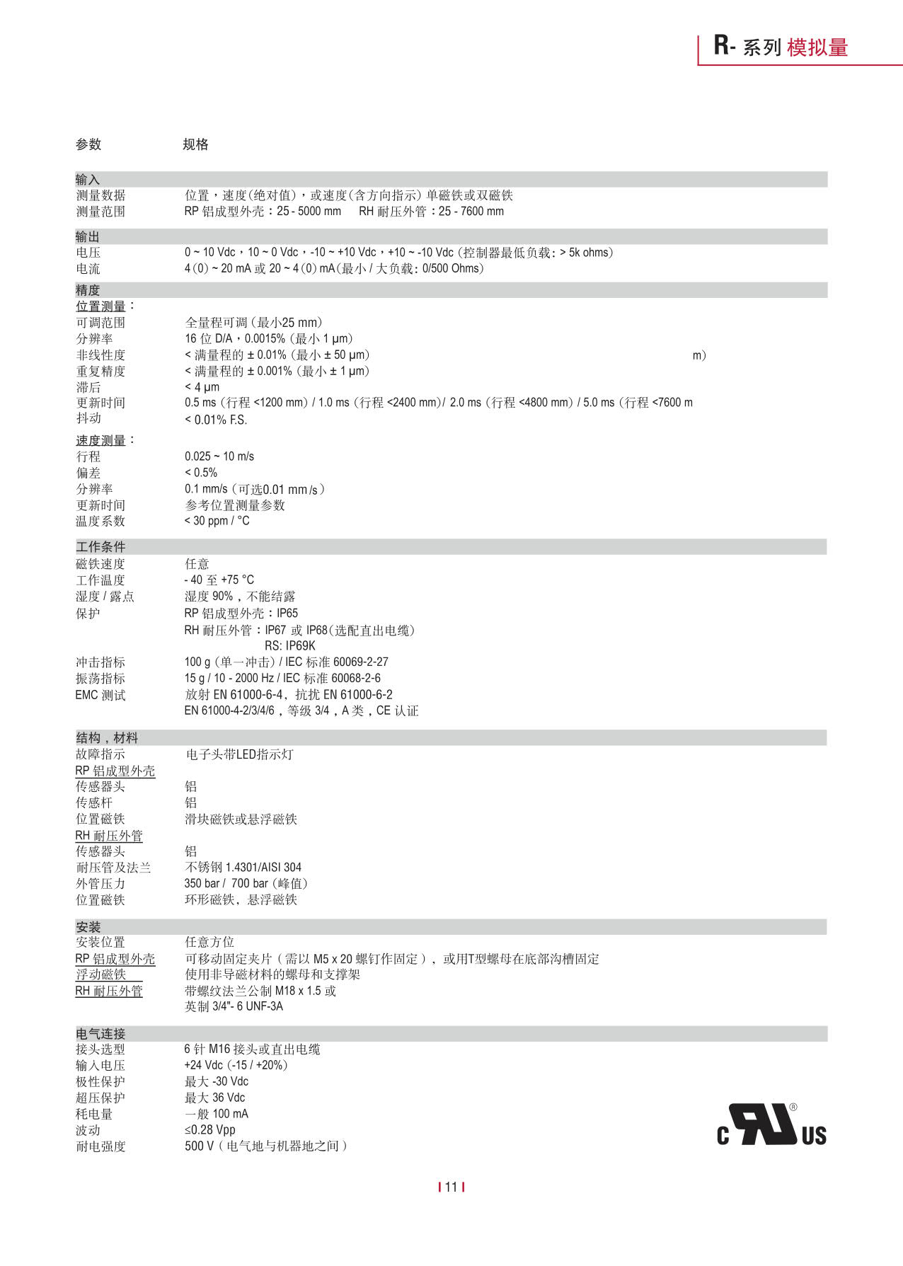 高性能傳感器R系列_13.jpg